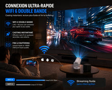 Vidéoprojecteur Aluzion HY300 - 4K compatible