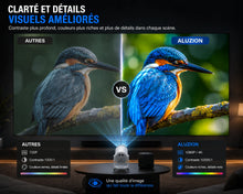 Vidéoprojecteur Aluzion HY300 - 4K compatible