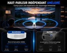 Vidéoprojecteur Aluzion HY300 - 4K compatible