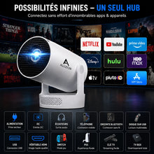Vidéoprojecteur Aluzion HY300 - 4K compatible